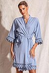 Ava Storm Matte Feather Lace Bridesmaid Robe - AvaBridesmaidsRobesDustyBlue3