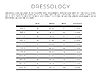 Lana Burgundy Bridesmaid Dresses by Dressology - Dressology Size Chart