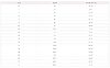 Addison Maternity Bridesmaid Dress by Jenny Yoo – Rust - Jenny Yoo Maternity Size Chart