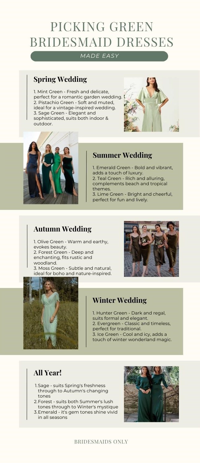 Is Green a Good Colour for Bridesmaid Dresses? - Bridesmaids Only